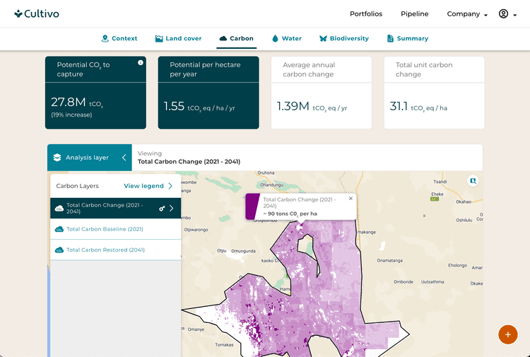 An assessment showing carbon sequestration potential.